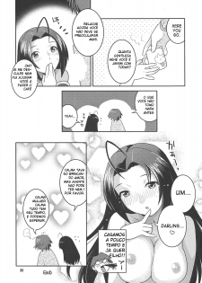 (C73) [Nekomataya (Nekomata Naomi)] Ore no Yome A to Z | My Wife A to Z (THE iDOLM@STER) [Portuguese-BR] [HentaiPie] - page 16