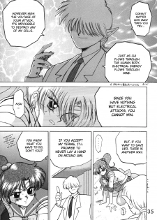 (C49) [Black Dog (Kuroinu Juu)] Killer Queen (Bishoujo Senshi Sailor Moon) [English] - page 32