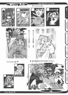 (C64) [Shimoyakedou (Ouma Tokiichi)] White Ash (Various) - page 15