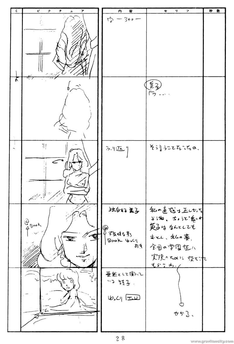 [W.I.C (Various)] Project A-ko page 29 full