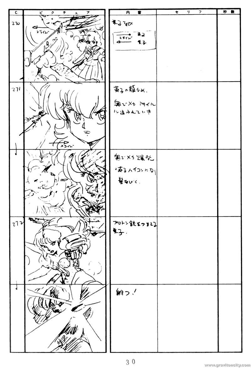 [W.I.C (Various)] Project A-ko page 31 full