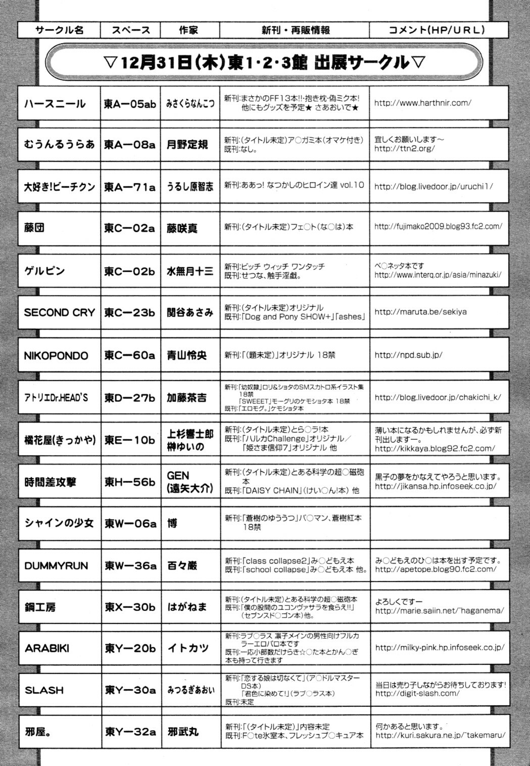 COMIC Tenma 2010-01 page 426 full