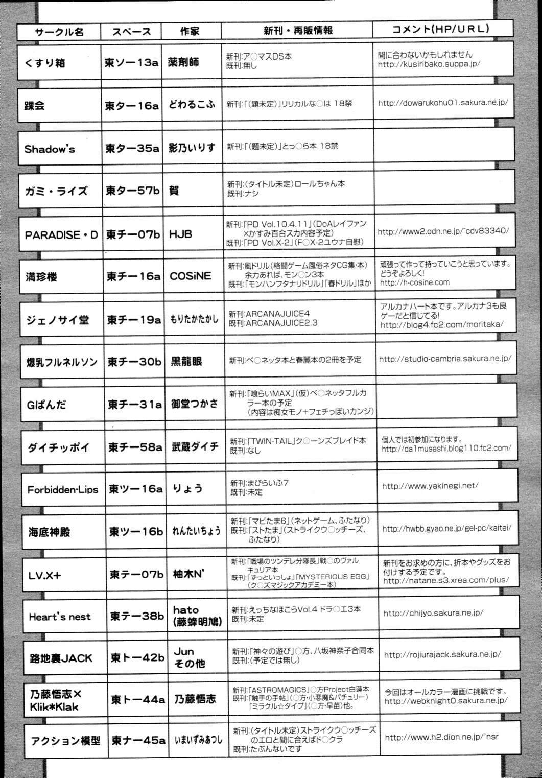 COMIC Tenma 2010-01 page 428 full