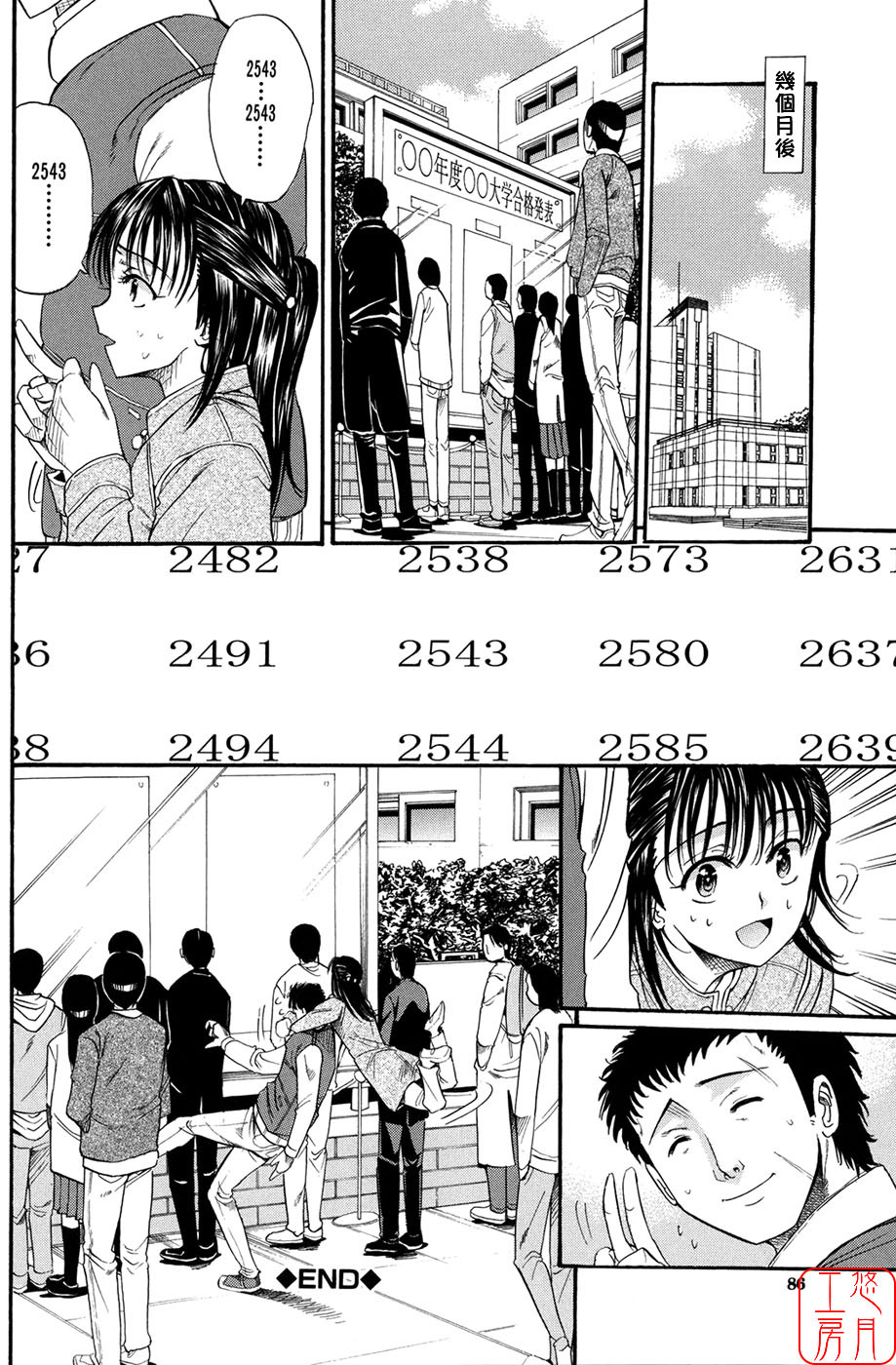 [Horie] Suki Do-shi [Chinese] [悠月工房] page 87 full