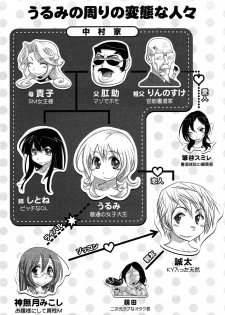 [Kishinosato Satoshi] Family Fetish! - page 5