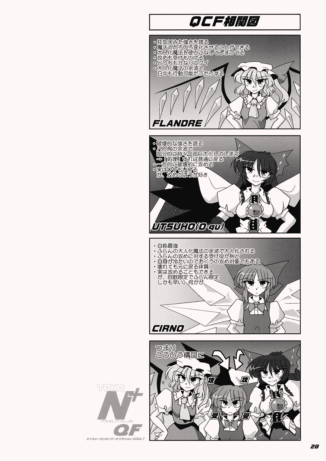 (Kouroumu 5) [Kieyza cmp (Kieyza)] TOHO N+ QF (Touhou Project) page 29 full