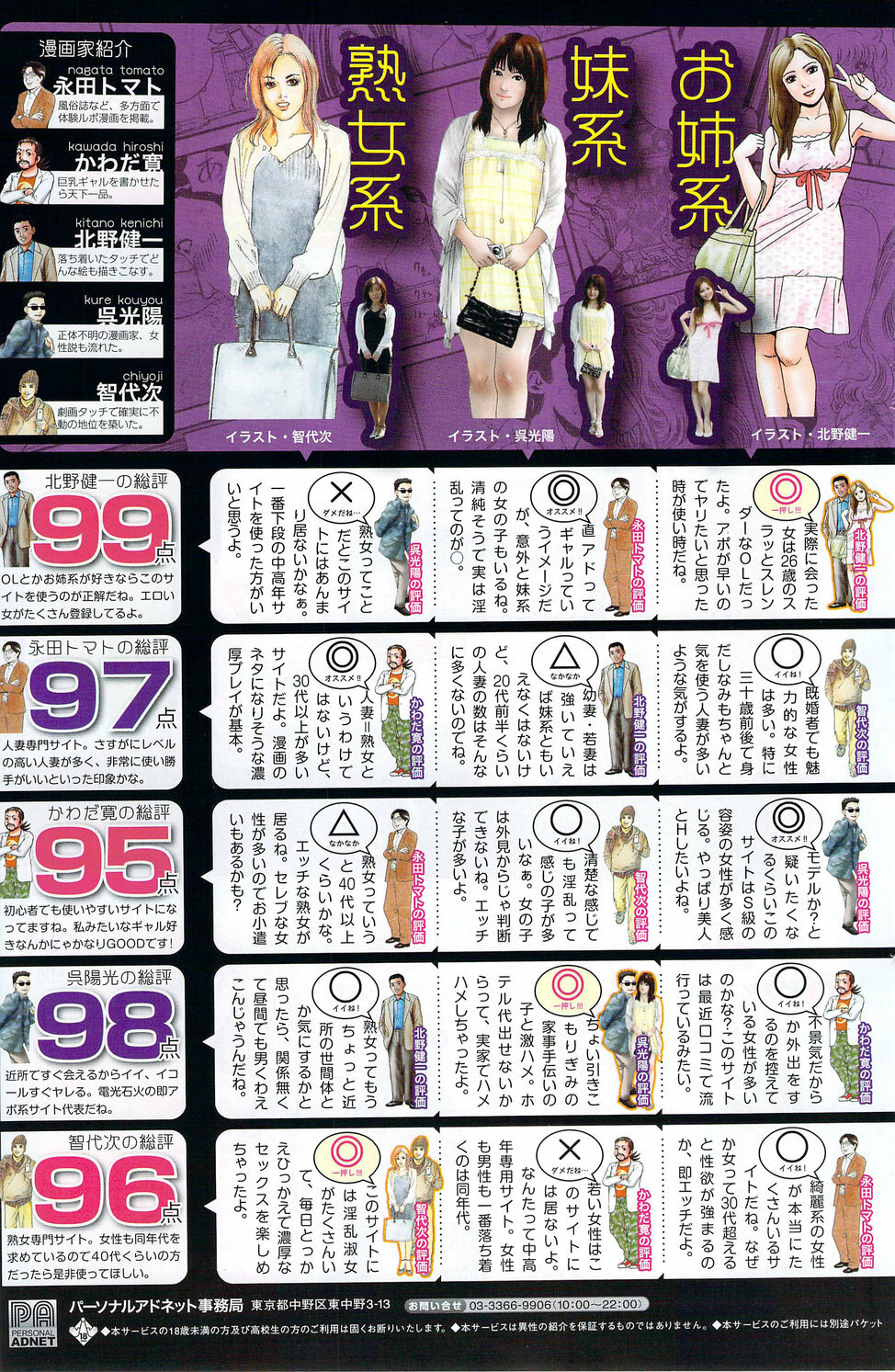 Monthly Vitaman 2010-02 page 141 full