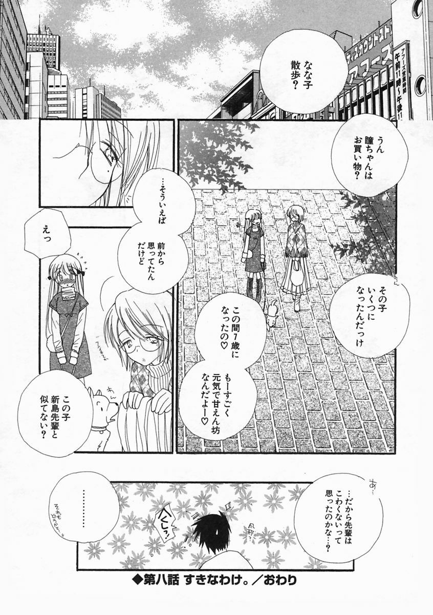 [Inomoto Rikako] Pretty Size page 142 full