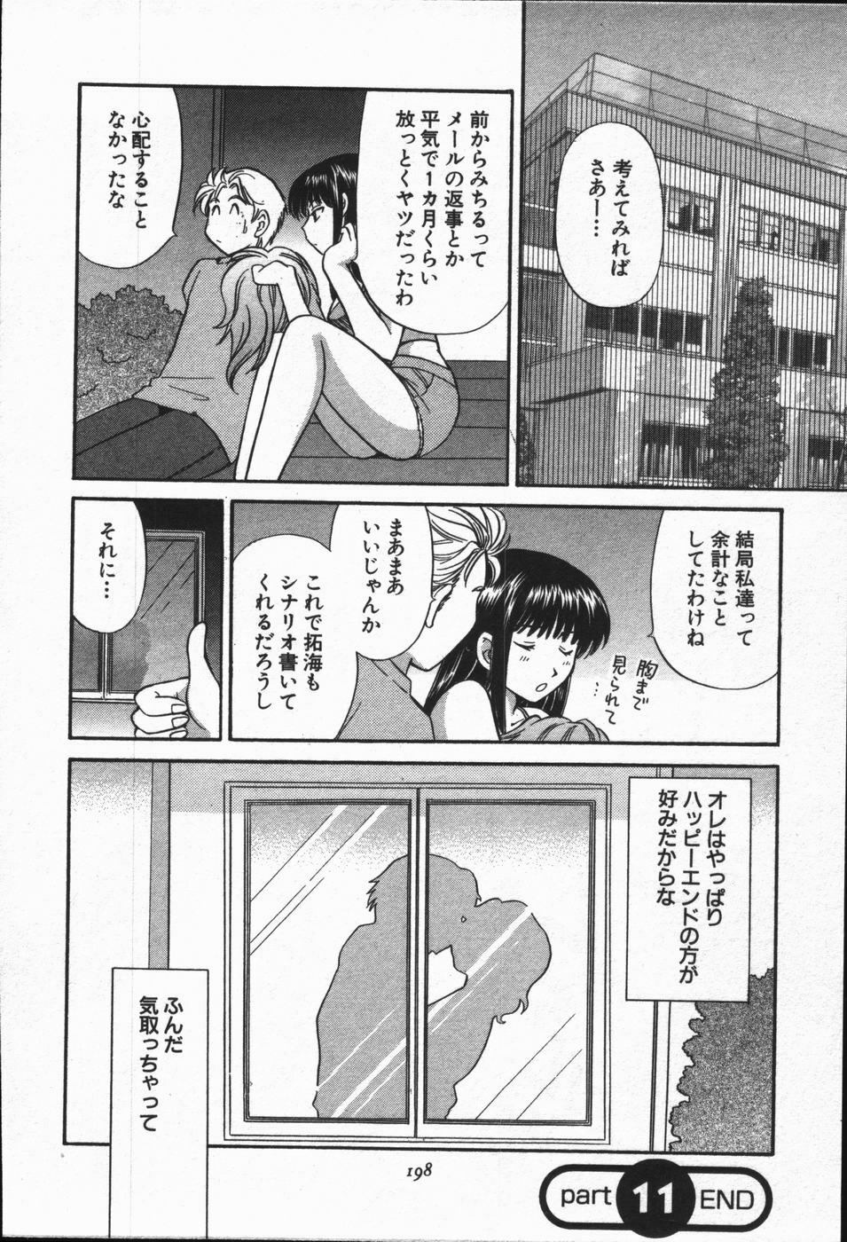 [Hirose Miho] CALL ME!! page 195 full