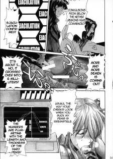 (C68) [TENGU NO TSUZURA (Kuro Tengu)] NERV no Ichiban Nagai Hi | NERV's Longest Day (Neon Genesis Evangelion) [English] =SSD= - page 30