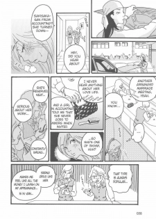 [Itou Chika] Maintenance (eng.) - page 6