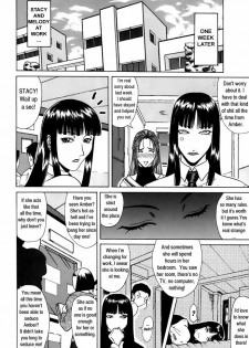 Delusion Issue 1 [English] [Rewrite] [Hentai Wallpaper] - page 18