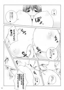 (C77) [waterwheel (Shirota Dai)] Rakusei no Mikannagi (Touhou Project) - page 7