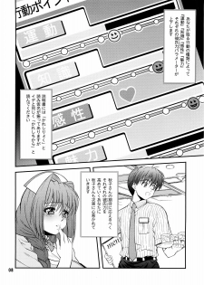 (C77) [BLUE BLOOD'S (BLUE BLOOD)] BLUE BLOOD'S Vol. 25 (Kanon) - page 8