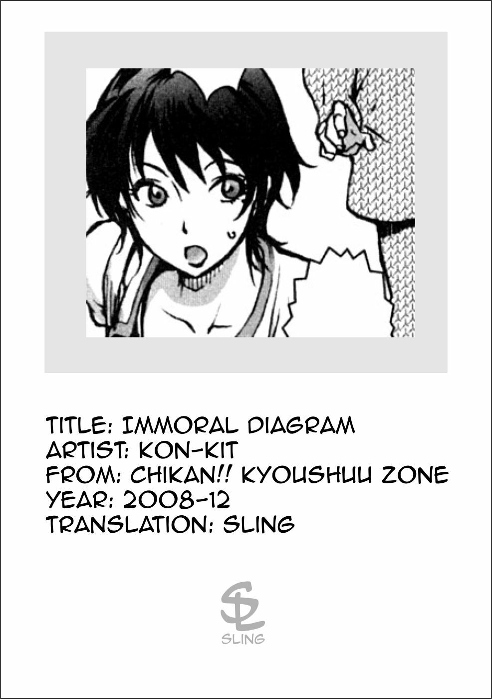 [Kon-Kit] Immoral Diagram (Chikan!! Kyoushuu Zone) [English] [Sling] page 17 full