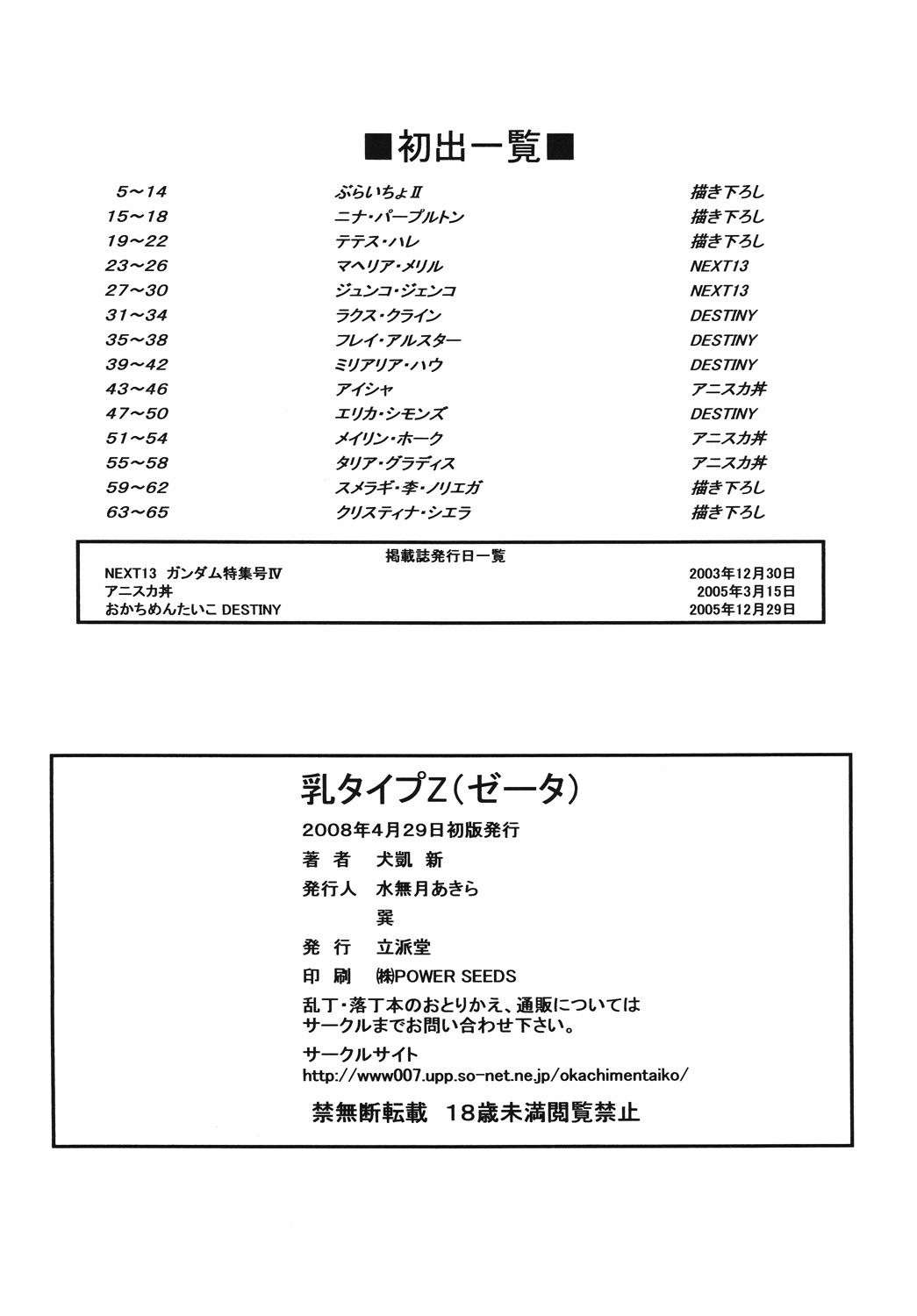 [Rippadou (Inugai Shin)] Nyuutype Z (Gundam) page 65 full