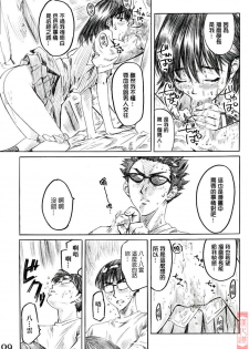 (SWEET SCRAMBLE) [MARUTA-DOJO (MARUTA)] School Rumble Harima no Manga Michi Vol. 2 (School Rumble) [Chinese] [漢化道] - page 8