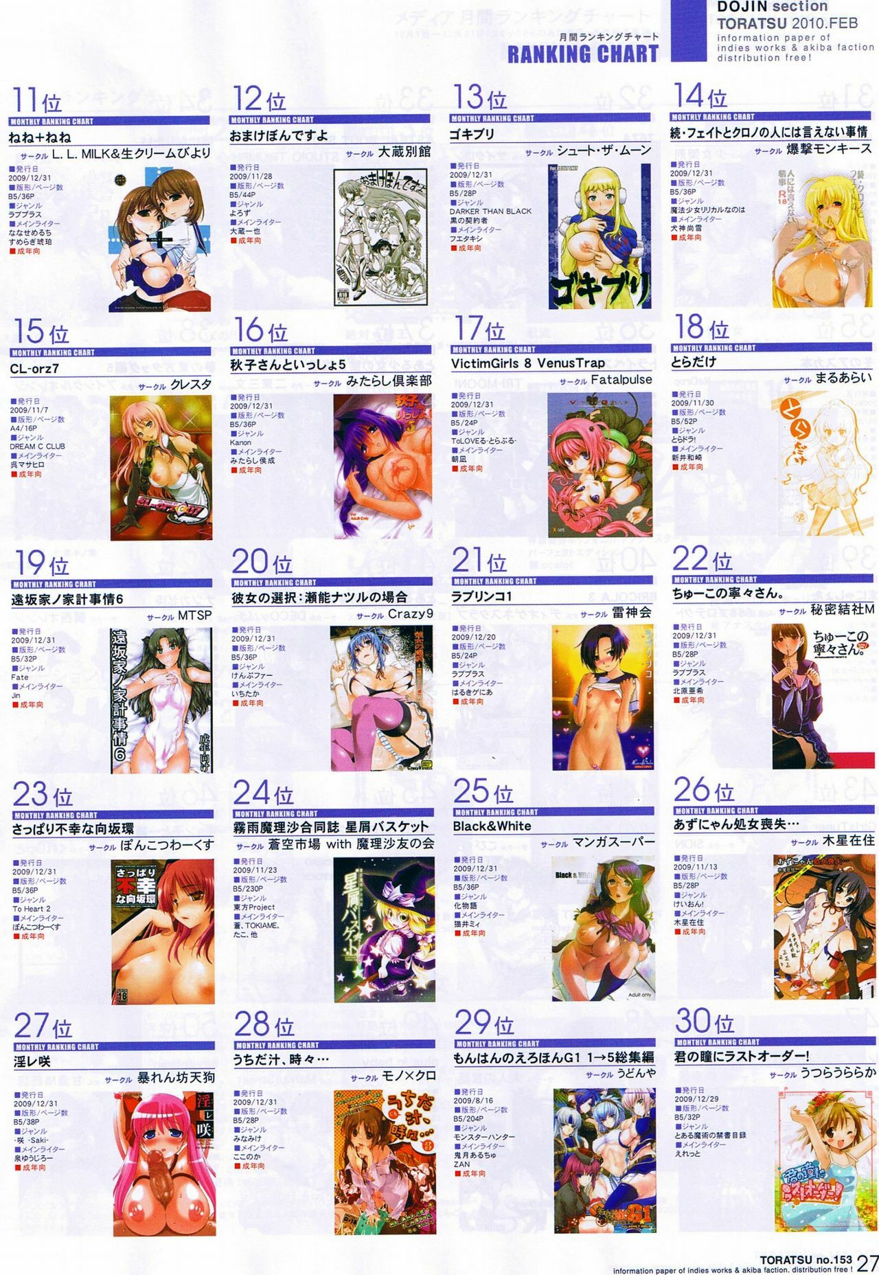 [Toranoana] Toratsu 2010-02 Vol. 153 page 27 full