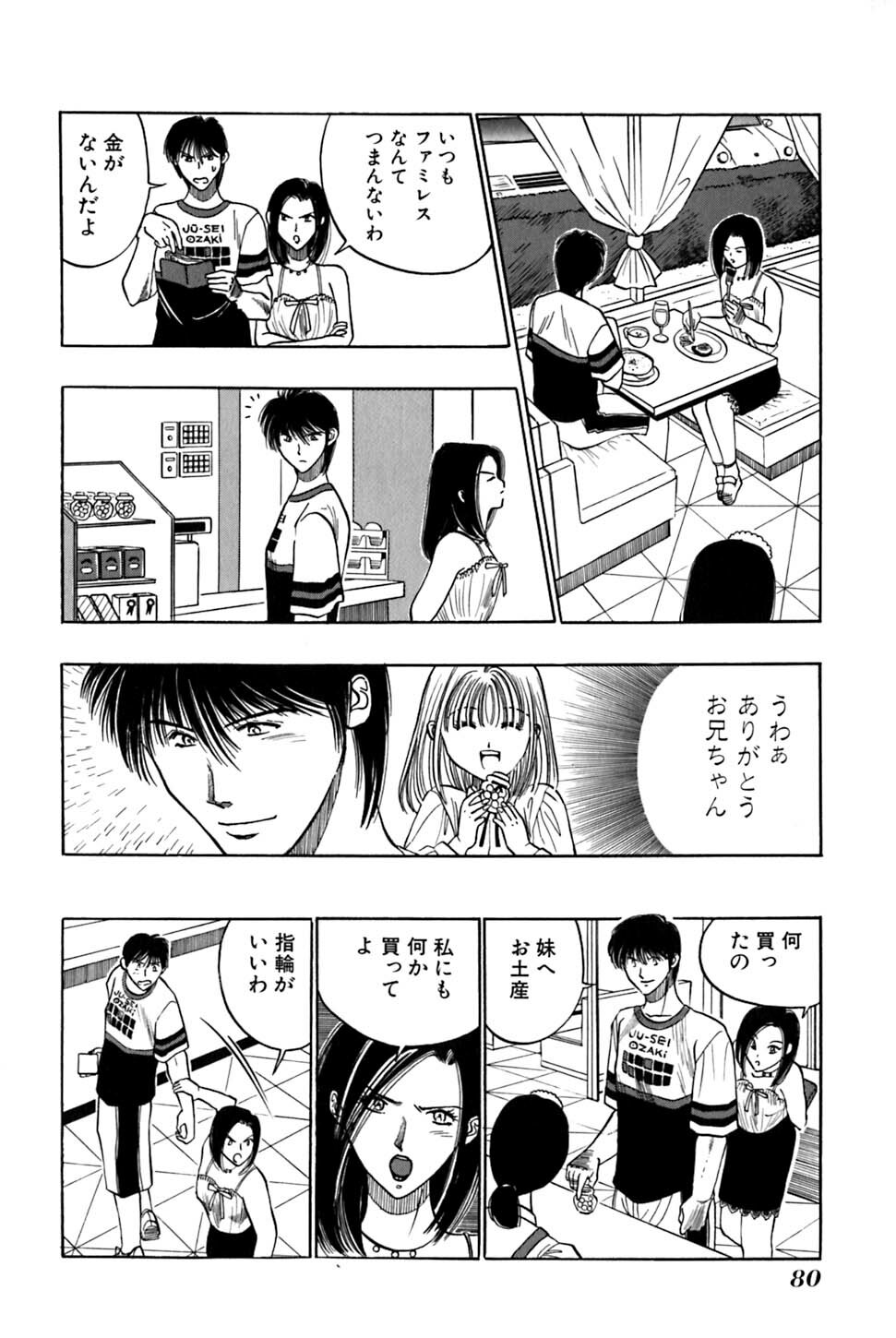 [UUIZUMI] Ore no Imouto Maji Suki Kawaii page 82 full