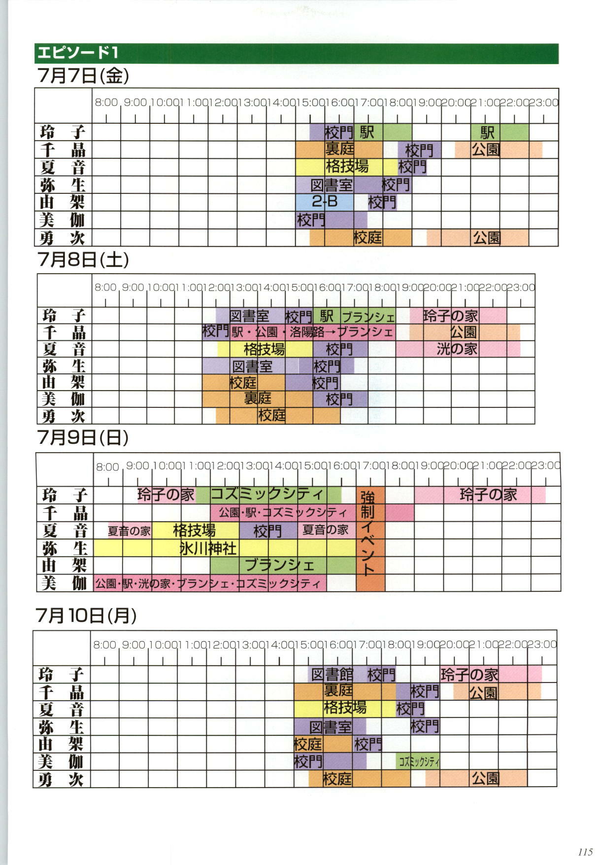 (一般画集) (ART WORK) [APPLE PIE] 聖少女戦隊レイカーズ LAKERS 原画集 page 114 full