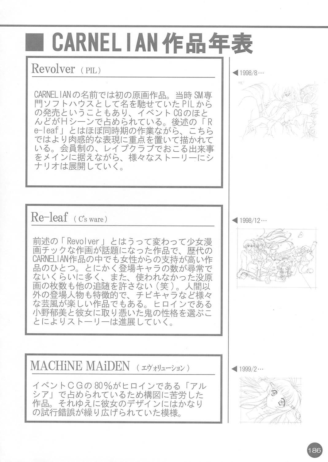 (CR30) [Carnelian] CARNELIAN Rough Gengashuu Vol. 1 page 187 full