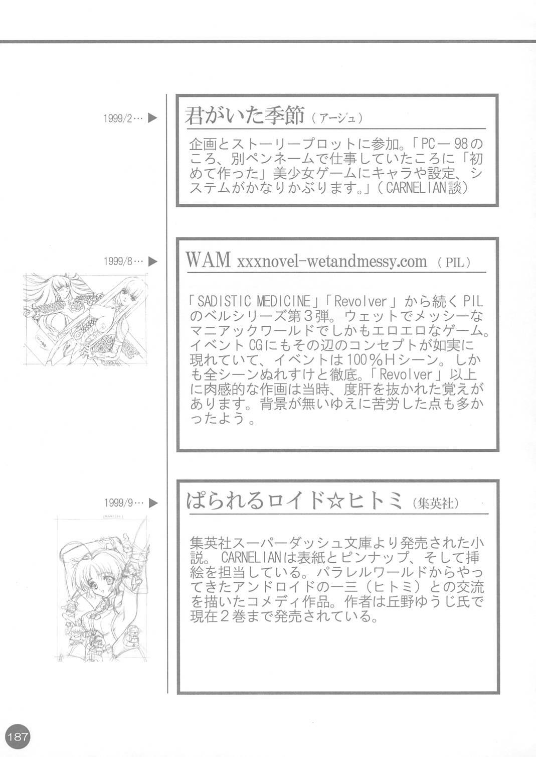 (CR30) [Carnelian] CARNELIAN Rough Gengashuu Vol. 1 page 188 full