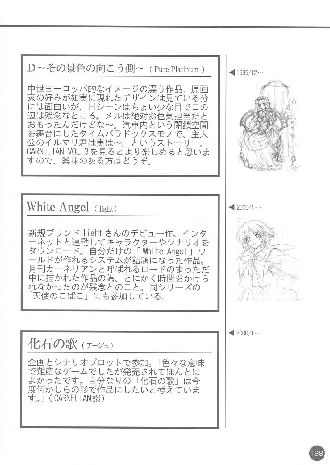 (CR30) [Carnelian] CARNELIAN Rough Gengashuu Vol. 1 page 189 full