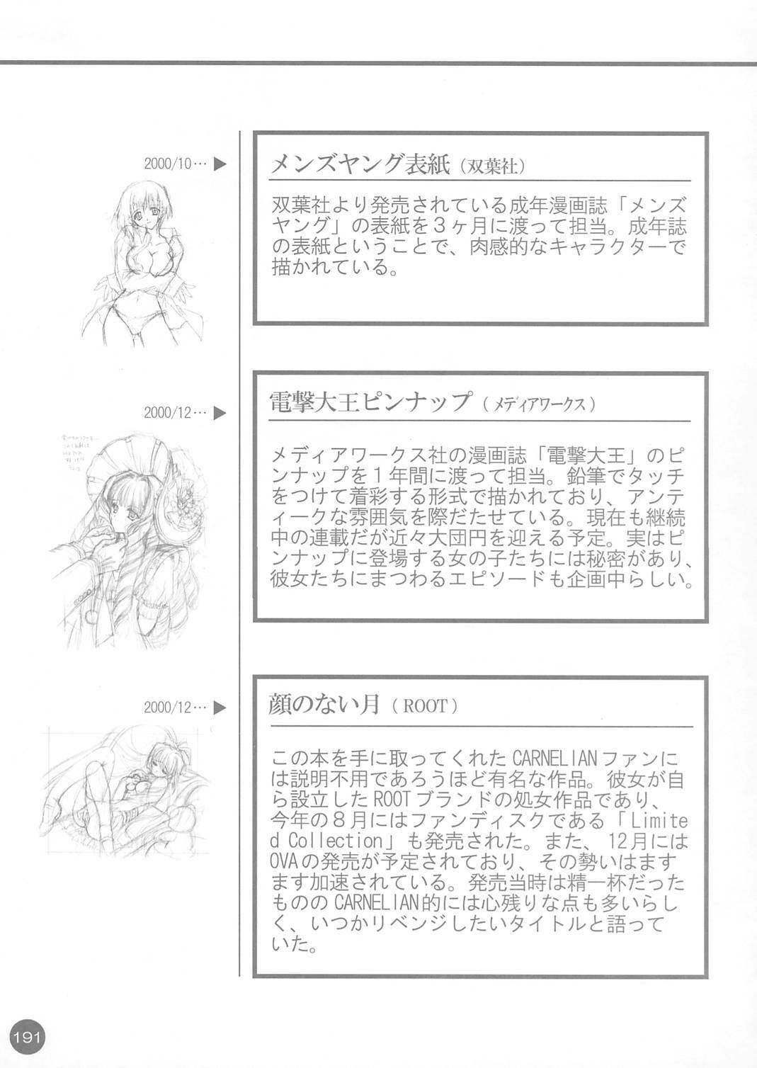 (CR30) [Carnelian] CARNELIAN Rough Gengashuu Vol. 1 page 192 full