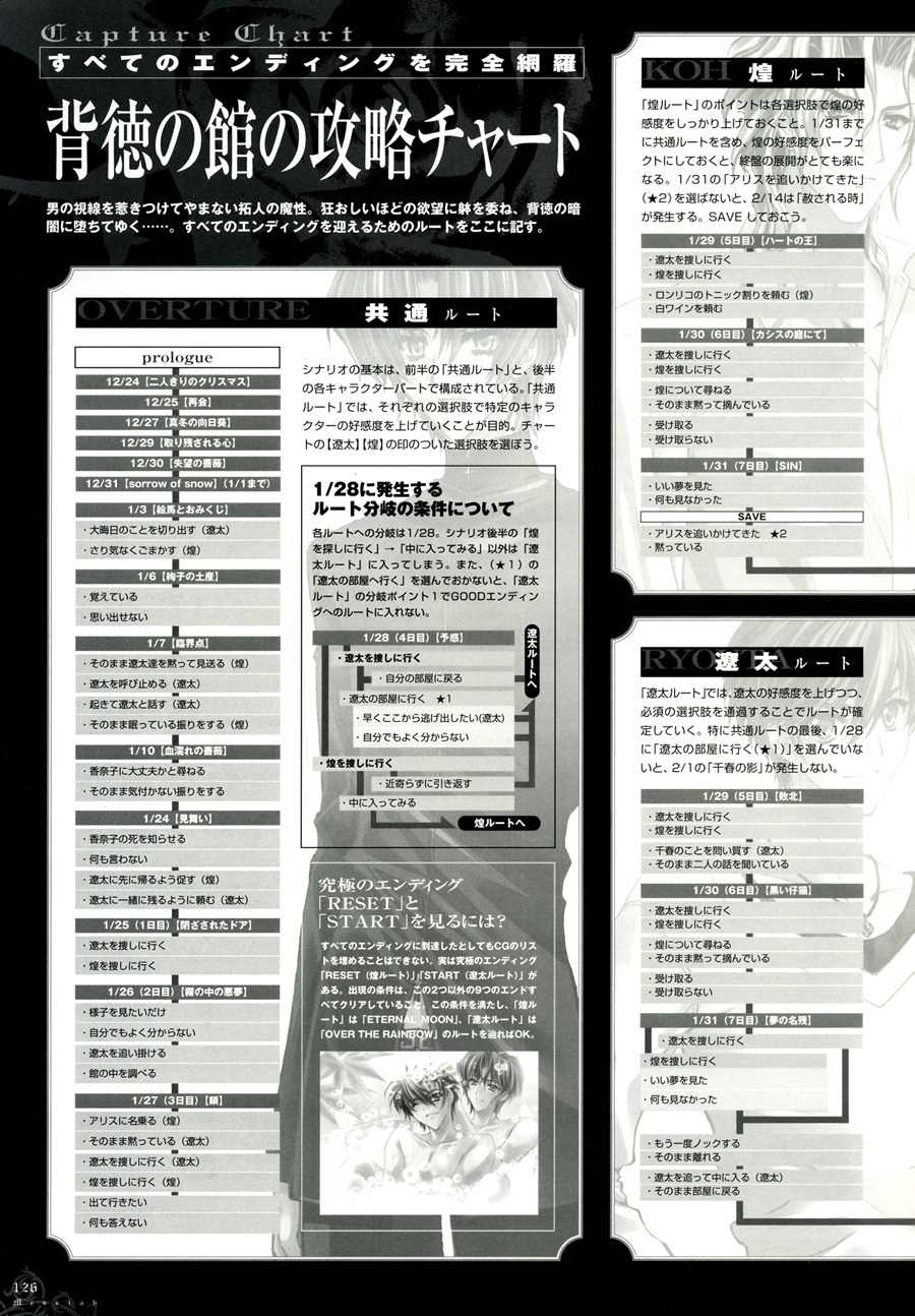 [Carnelian] Trinity - Messiah Visualbook page 129 full