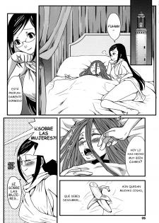 (C71) [Chika Sekai (Palco Nagashima)] Mio Sensei to Obenkyou (Blue Dragon) [Spanish] [JapanDreamScantrad] - page 4