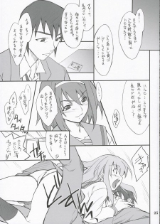 (ComiComi10) [P.Forest (Hozumi Takashi)] Mousou Desho Desho? (Suzumiya Haruhi no Yuuutsu) - page 24