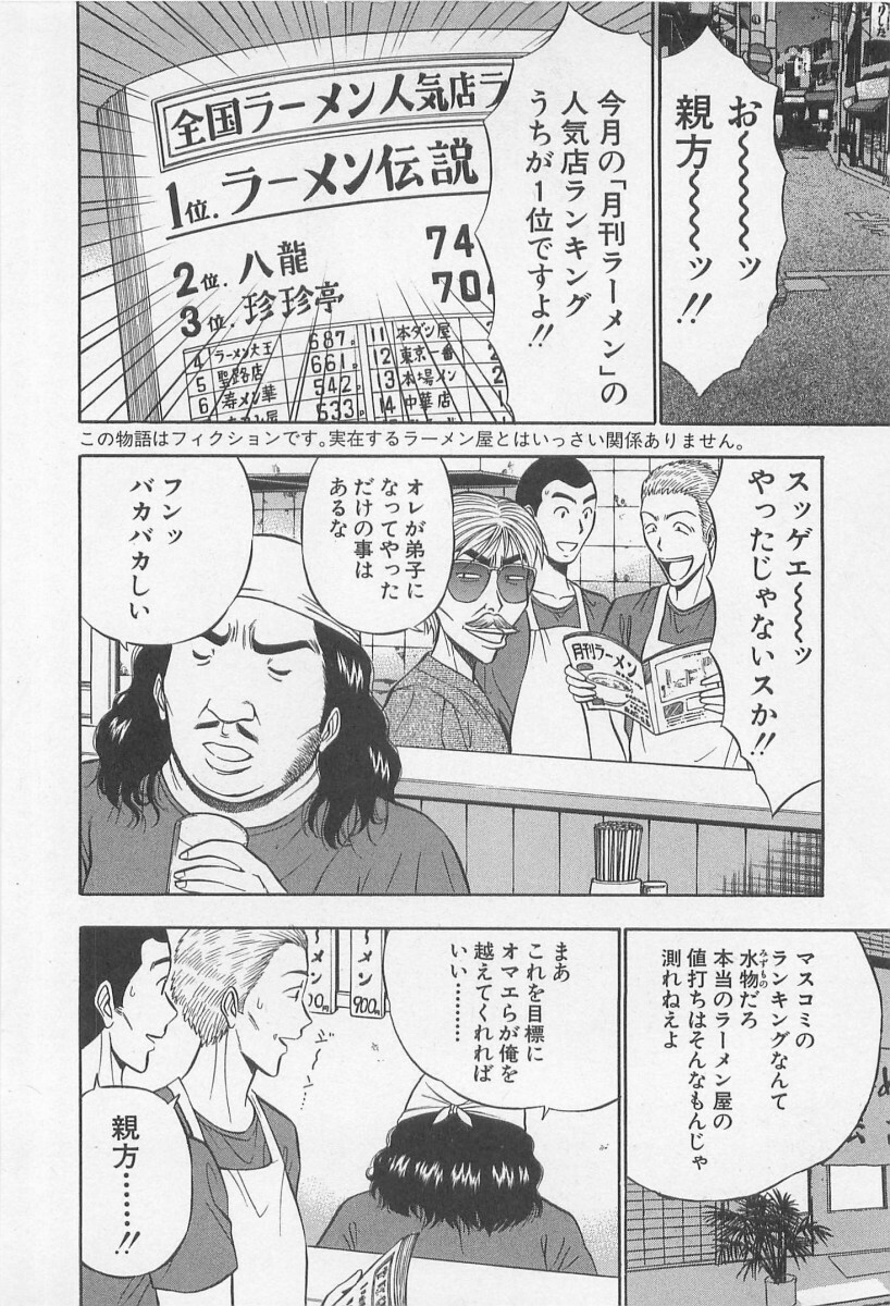 [Nagashima Chosuke] Jet Joushi 2 page 152 full