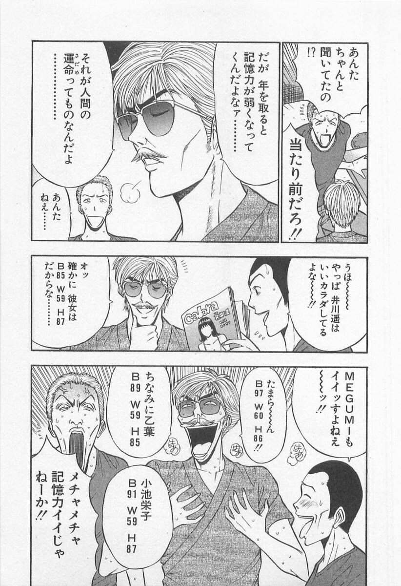 [Nagashima Chosuke] Jet Joushi 2 page 83 full