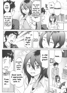 [Onda Chiro] Koisuru Naked Girl [English] [CiRE & DesuDesu] - page 12