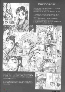 (C68) [Kuroyuki (Kakyouin Chiroru)] Milk Hunters 4 (Futari wa Precure) [Spanish] [solid_one] - page 2