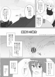 (C76) [Ryokucha Combo (Chameleon)] Chihou Niyotte Shindo wa Kotonarimasu (Touhou Project) - page 16