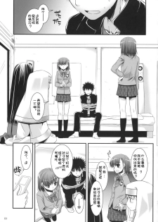 (COMIC1☆3) [Digital Lover (Nakajima Yuka)] D.L. action 47 (Toaru Majutsu no Index) [Chinese] [52H里漫画组] - page 2