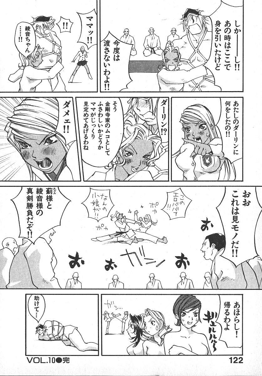 [Kiryuu Tomohiko] TWIN SPARK GIRLS 2 page 121 full
