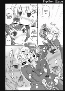 (C72) [Shimoyakedou (Ouma Tokiichi)] Papillon Heart (Persona 3) [English] [CGRascal] - page 9