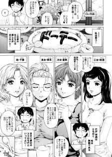 [Narita Kyousha] Banana Milk Shake e Youkoso - page 10