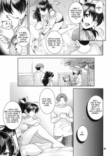 (C76) [Nekomataya (Nekomata Naomi)] Aoi Hitomi no Koneko-chan | Blue Eyes Koneko-chan (THE iDOLM@STER) [English] {doujin-moe.us} - page 8
