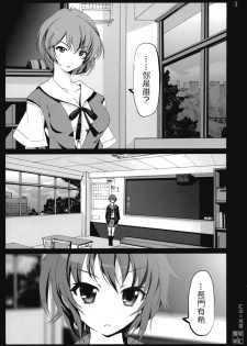 (C76) [Mokusei Zaijuu] Ayanami X Nagato (The Melancholy of Haruhi Suzumiya, Neon Genesis Evangelion) [Chinese] - page 2