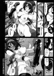 (COMIC1☆3) [Mokusei Zaijuu] Haruhi Suzumiya no Taiketsu 1 Mahou Shoujo Daka Machi Nanoha Hen (Suzumiya Haruhi no Yuuutsu, Mahou Shoujo Lyrical Nanoha) [Chinese] [楓色漢化] - page 9