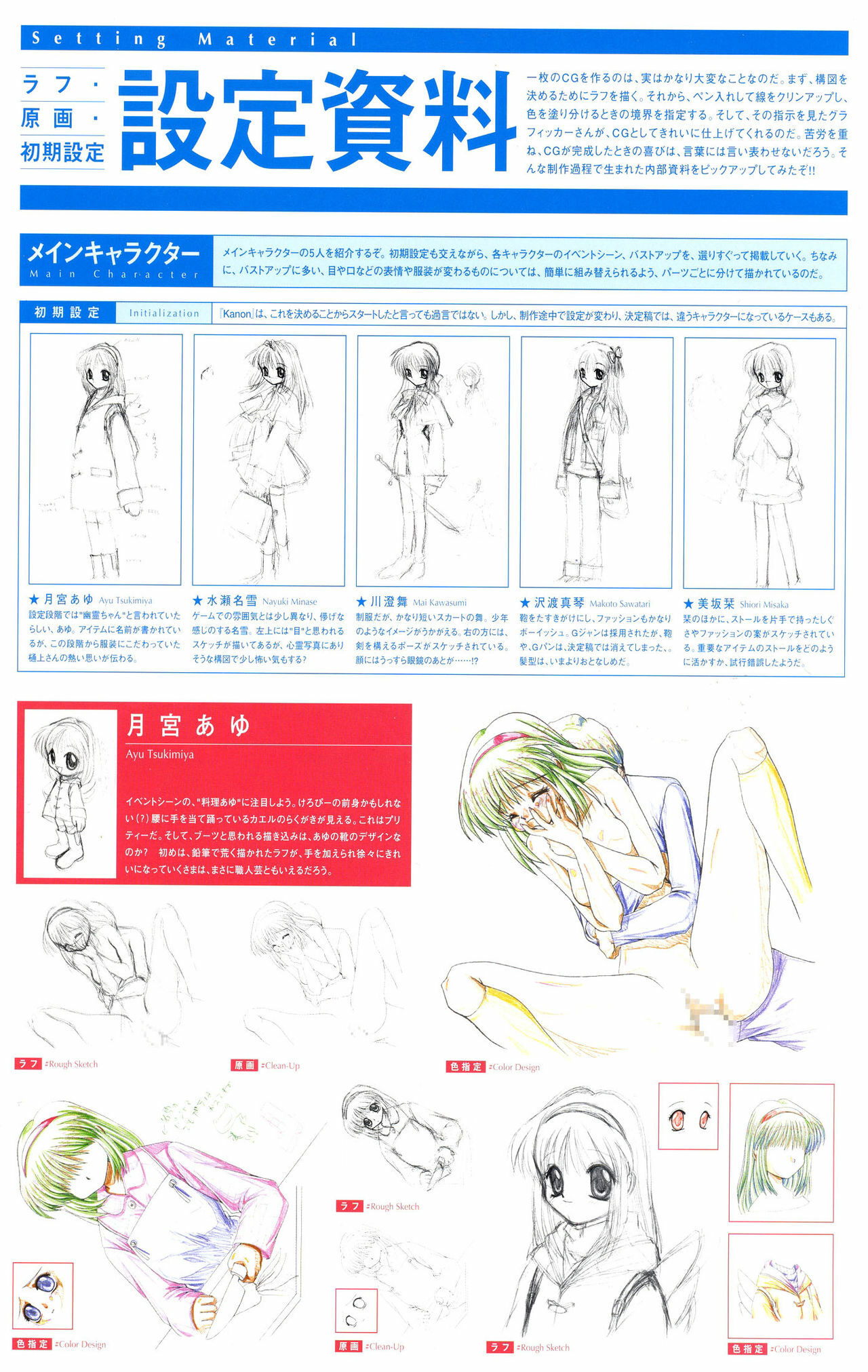 Kanon Visual Fan Book page 187 full