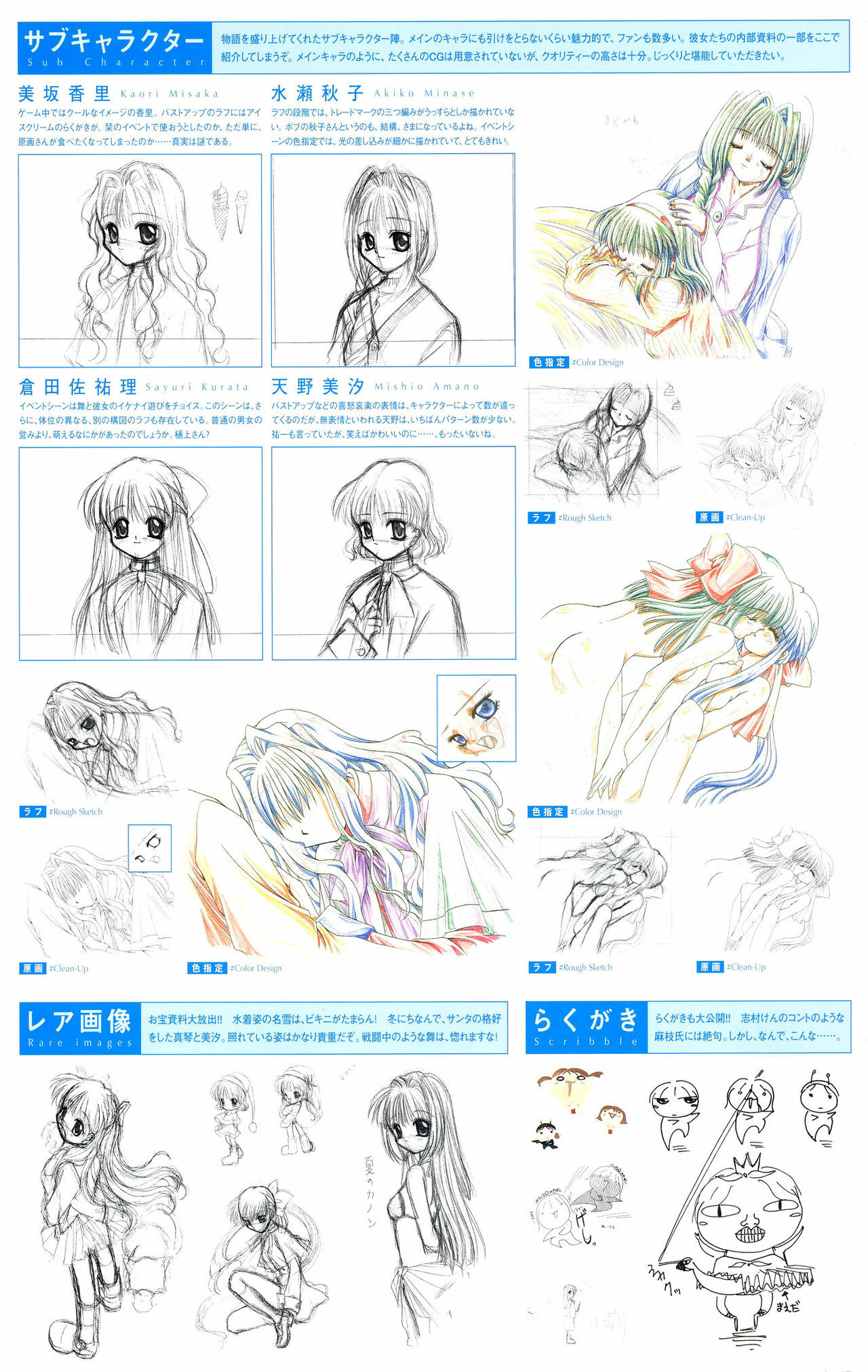 Kanon Visual Fan Book page 190 full