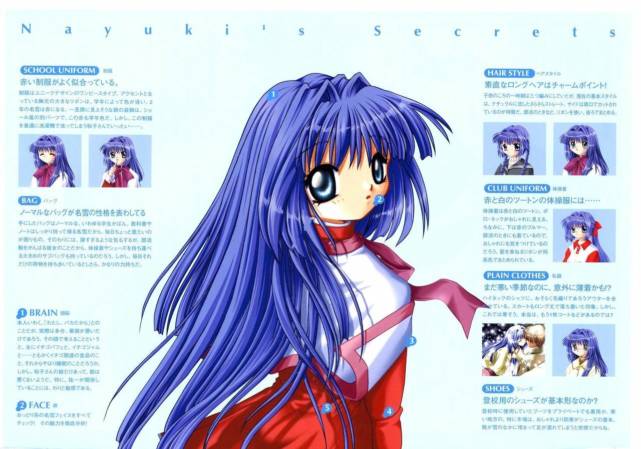 Kanon Visual Fan Book page 55 full