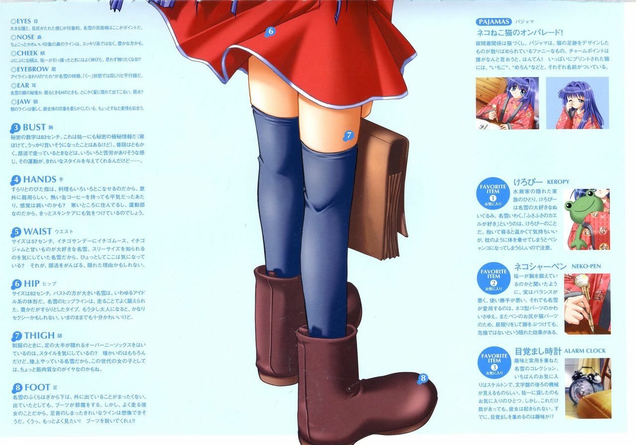 Kanon Visual Fan Book page 56 full