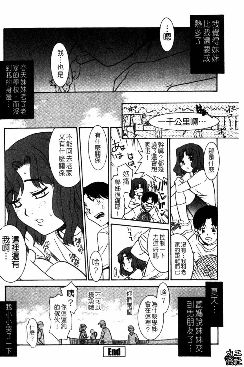 [Nekogen] Imouto no Are wa Kimochi Ii - vagina of my sister is very nice | 妹妹好舒服♥ [Chinese] page 163 full