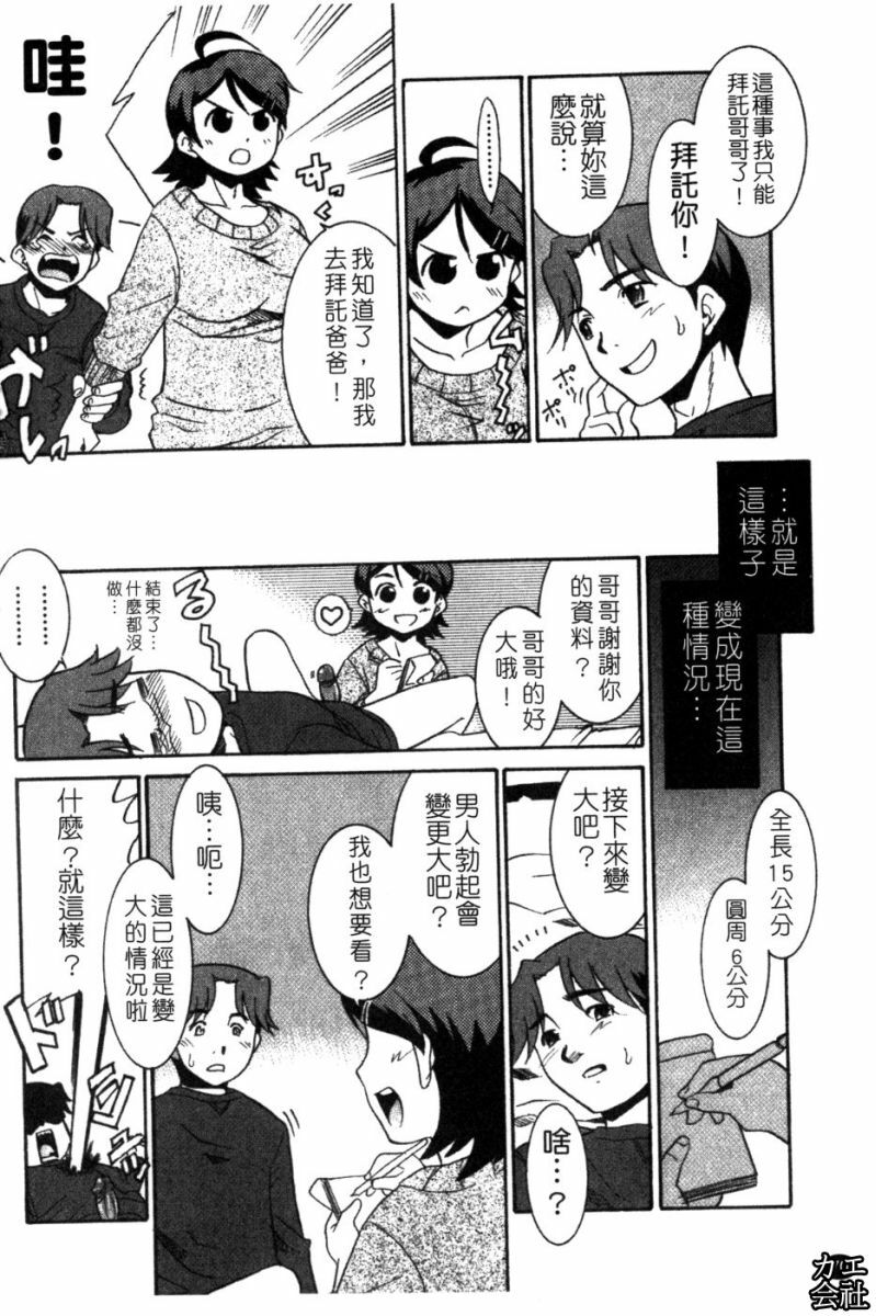 [Nekogen] Imouto no Are wa Kimochi Ii - vagina of my sister is very nice | 妹妹好舒服♥ [Chinese] page 71 full