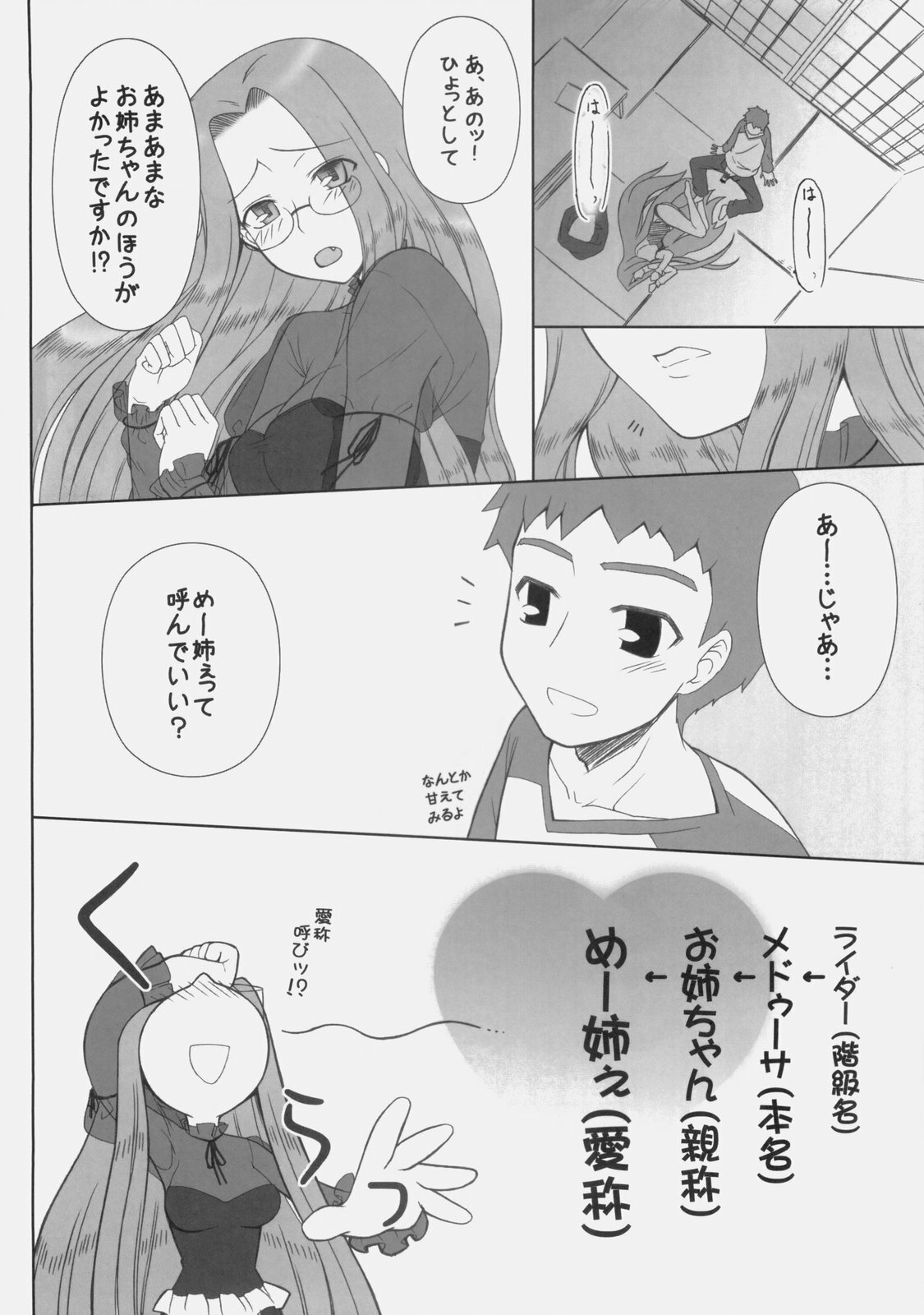 (C77) [Gachinko Shobou (Kobanya Koban)] Yappari Rider wa Eroi na 8 Rider, Oneechan ni naru (Fate/stay night) page 19 full